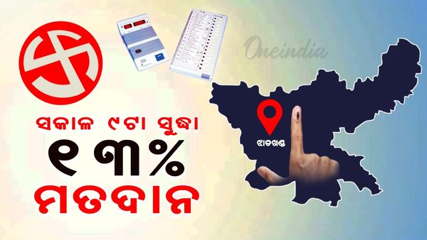 Jharkhand Assembly Election 2024: ସକାଳ ୯ଟା ସୁଦ୍ଧା ୧୩% ମତଦାନ