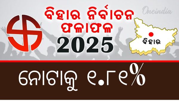 ନୋଟାକୁ ୧.୮୧% : ୨୦୨୦ଠାରୁ ଅଧିକ, ୨୦୧୫ ତୁଳନାରେ କମ୍‌ ଭୋଟ