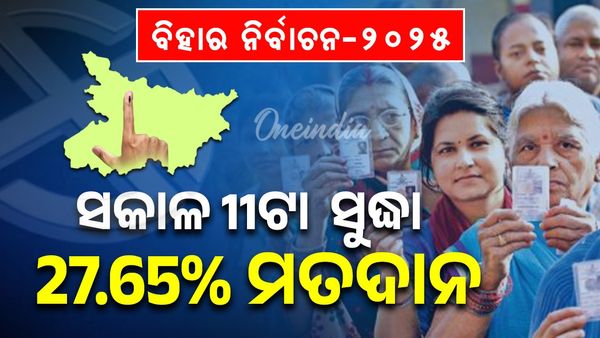 ବିହାର ନିର୍ବାଚନ 2025: ପ୍ରଥମ ପର୍ଯ୍ୟାୟରେ ସକାଳ 11ଟା ପର୍ଯ୍ୟନ୍ତ ପ୍ରାୟ 27.65% ମତଦାନ ରେକର୍ଡ 