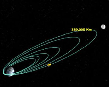 நிலவை நெருங்கியது சந்த்ராயன்!