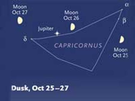 இன்று வானில் ஒர் அற்புதம்!