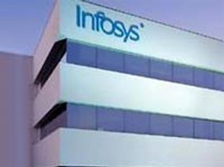 இன்போஸிஸ் நிகர லாபம் 14.17 சதவீதம் உயர்வு!