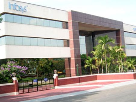 ஐரோப்பிய நெருக்கடியால் அதிகம் பாதிக்கப்படப் போவது இன்போசிஸ் தான்: ஆய்வு முடிவு