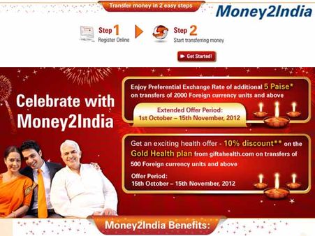 ICICI Bank Money2India-உடன் பண்டிகையை கொண்டாடுங்கள்