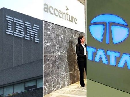 உலகிலேயே அதிக ஊழியர்களை கொண்ட ஐடி நிறுவனங்கள் ஐபிஎம், அக்சென்சர், டிசிஎஸ்...