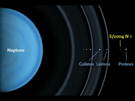 நெப்ட்யூனின் 14வது நிலாவைக் கண்டுபிடித்தனர் விஞ்ஞானிகள்