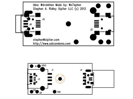 வந்துருச்சு யுஎஸ்பியைக் காக்கும் 'காண்டம்'.. இனி தகவல் திருடர்களுக்கு 'கண்டம்'தான்!