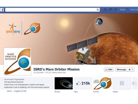 மங்கள்யானை பின்தொடரும் 2 லட்சம் ஃபேஸ்புக் ஆர்வலர்கள்!