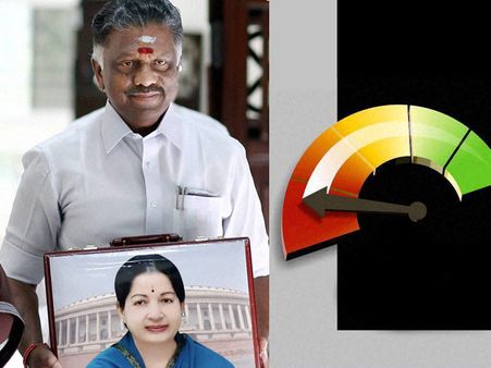 சரிந்தது தமிழகத்தின் பொருளாதார வளர்ச்சி: 2010-11ல் 13.12%; 2012-13ல் 4.14%!!