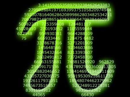 கணித உலகத்தின் “பை தினம்” இன்று..