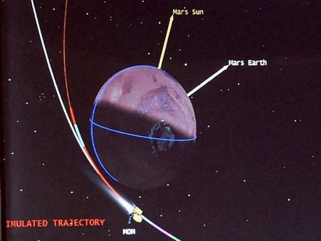நாசா விண்கலங்கள் 'கேஎப்சி சிக்கன்' மாதிரி... மங்கள்யான் அம்மா உணவக இட்லி மாதிரி.......