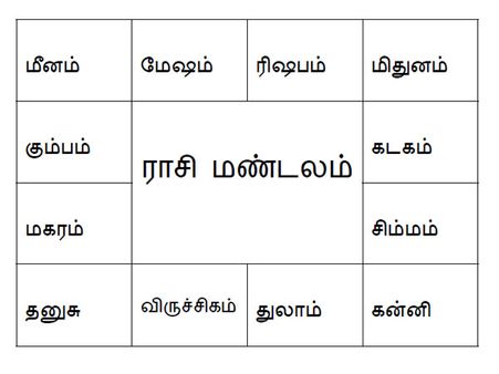 திருக்கணித பஞ்சாங்க சனிப்பெயர்ச்சி பலன்கள்:  நவ.02, 2014 முதல், அக். 25, 2017 வரை