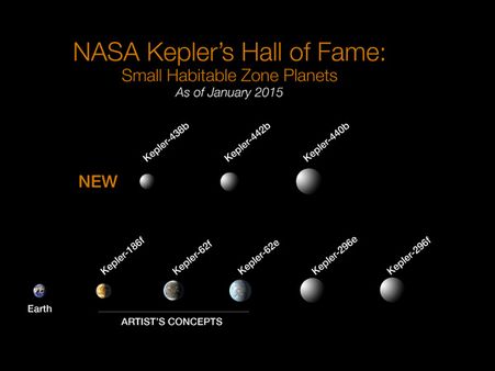 கங்கிராஜுலேஷன்ஸ்.. பூமிக்கு 2 தம்பிப் பாப்பா இருக்காம்..!