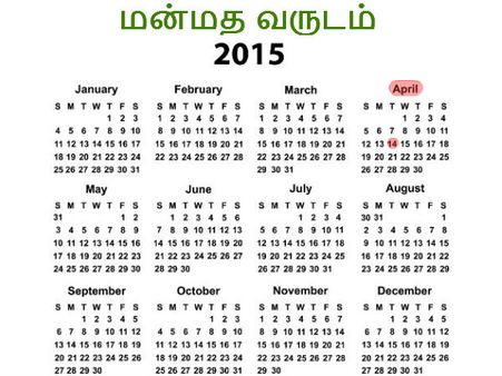 மழை தரும் மன்மத வருடம்… செல்வவளம் பெருகும்!
