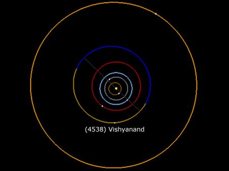 செம மூவ்... குட்டிக் கிரகத்திற்கு விஸ்வநாதன் ஆனந்த் பெயர்!