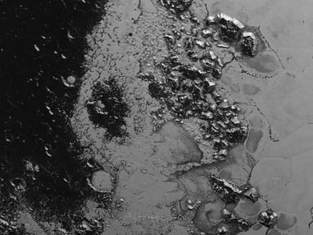 ப்ளூட்டோவின் 