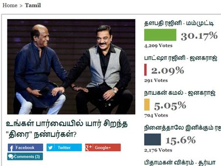 சிறந்த நண்பர்கள் 