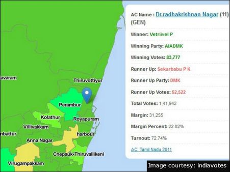 ஆர்.கே நகர்