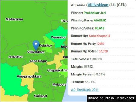 வில்லிவாக்கம்
