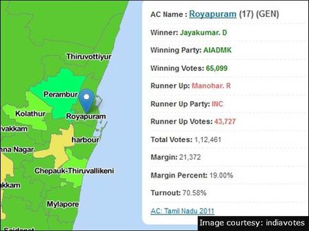 ராயபுரம்