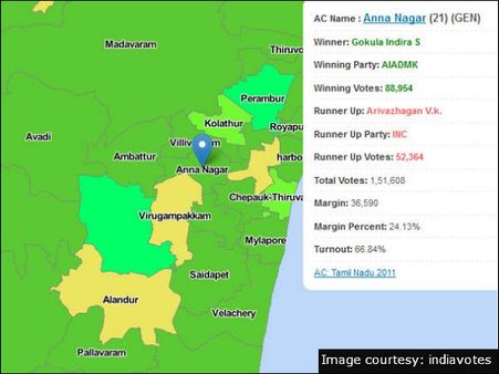 அண்ணா நகர்