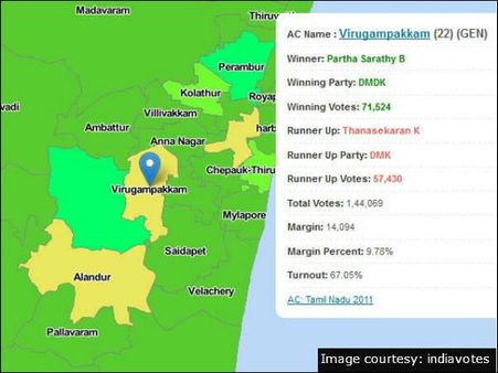 விருகம்பாக்கம்