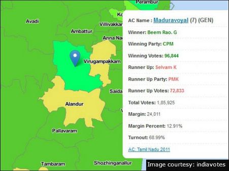 மதுரவாயல்