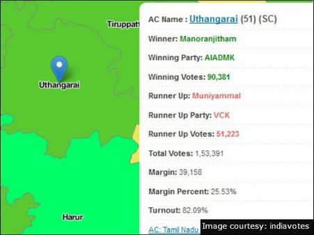 ஊத்தங்கரை