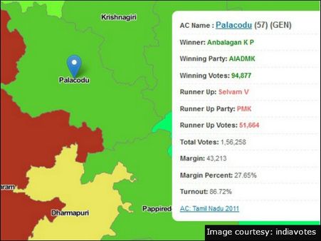 பாலக்கோடு