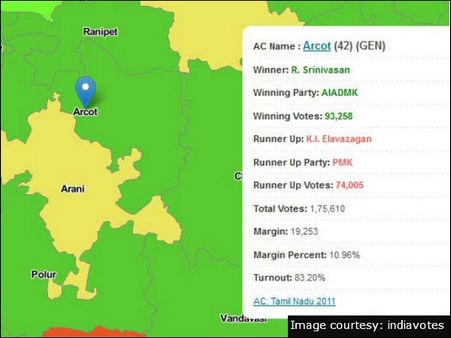ஆற்காடு