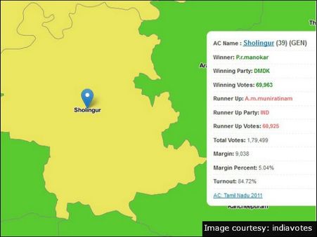 சோளிங்கர்