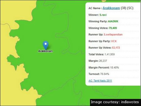 அரக்கோணம்