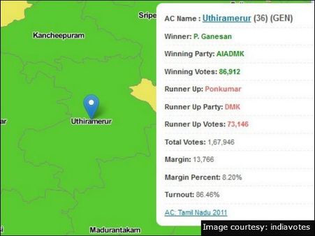 உத்திரமேரூர்