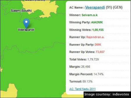 வீரபாண்டி