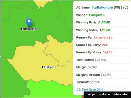 கள்ளக்குறிச்சி