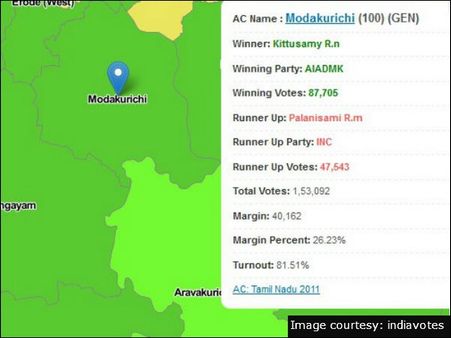 மொடக்குறிச்சி
