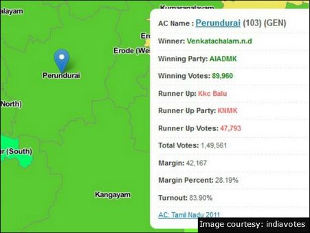 பெருந்துறை