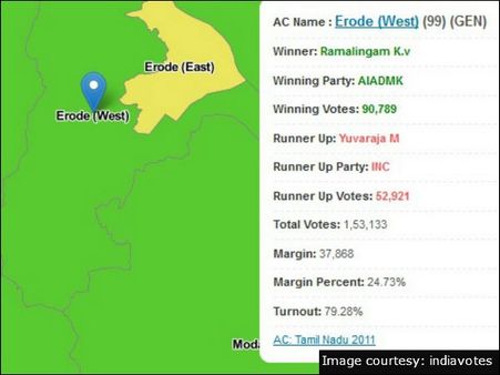 ஈரோடு (மேற்கு)