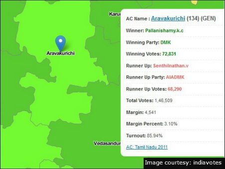 அரவக்குறிச்சி