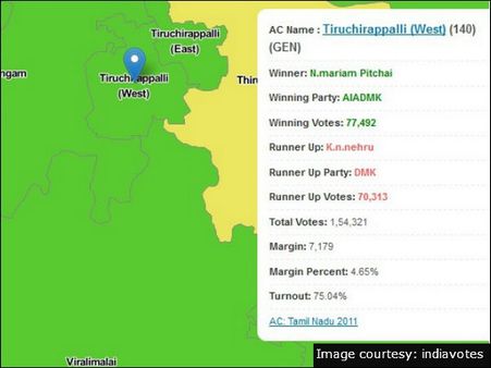 திருச்சி (மேற்கு)
