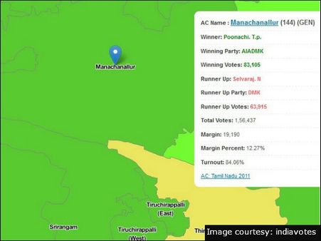 மணச்சநல்லூர்