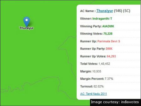 துறையூர்(தனி)