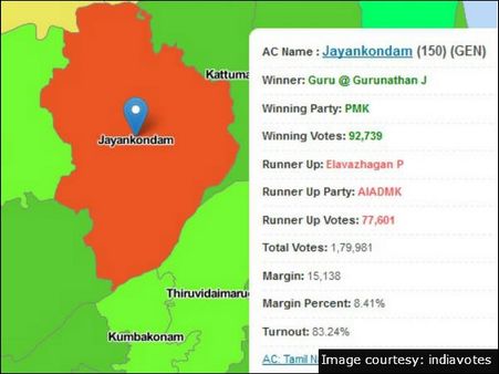 ஜெயங்கொண்டம்