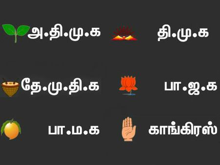 2014ம் ஆண்டு நாடாளுமன்றத் தேர்தலில் தமிழக கட்சிகள் பெற்ற வாக்குகள்
