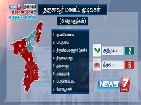 காவிரி டெல்டாவில் திமுகவின் கை ஓங்குகிறது - கருத்துக்கணிப்பு முடிவுகள்