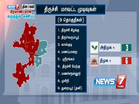 முத்தரையர்கள் எதிர்ப்பால் முசிறி, மண்ணச்சநல்லூரில் வெற்றி வாய்ப்பை இழக்கும் அதிமுக - நியூஸ் 7