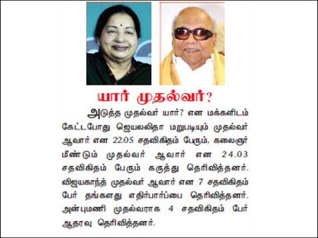 யார் அடுத்த முதல்வர்?... நக்கீரன் சர்வேயில் ஜெ.வை முந்திய கருணாநிதி!