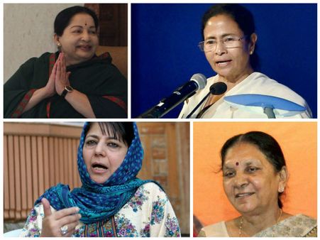 இந்தியாவின் எல்லைகளைக் 