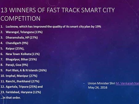 2வது ஸ்மார்ட் சிட்டி பட்டியல் வெளியீடு.. ஒரு தமிழக நகரமும் இடம் பெறவில்லை!