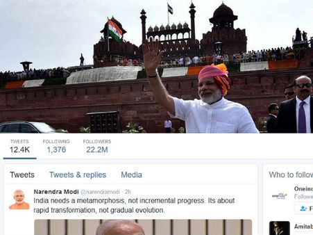 அமிதாப் பச்சனை பின்னுக்கு தள்ளினார் பிரதமர் மோடி... ட்விட்டரில் முதலிடம்!